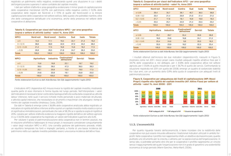 delle regioni del Nord-est e il 17,1% di quelle del Nord-ovest) e la minore capitalizzazione delle cooperative nel settore edilizio, fatto questo che potrebbe risentire, oltre che delle conseguenze