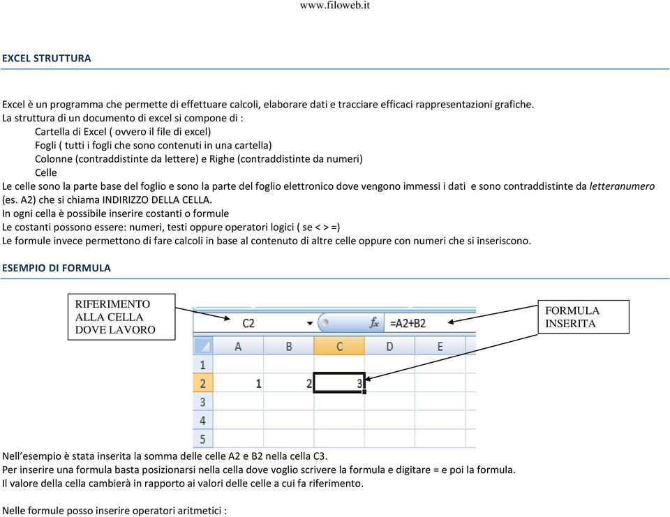 Righe (contraddistinte da numeri) Celle Le celle sono la parte base del foglio e sono la parte del foglio elettronico dove vengono immessi i dati e sono contraddistinte da letteranumero (es.