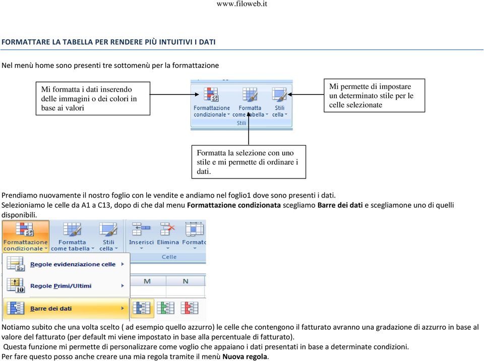 Prendiamo nuovamente il nostro foglio con le vendite e andiamo nel foglio1 dove sono presenti i dati.