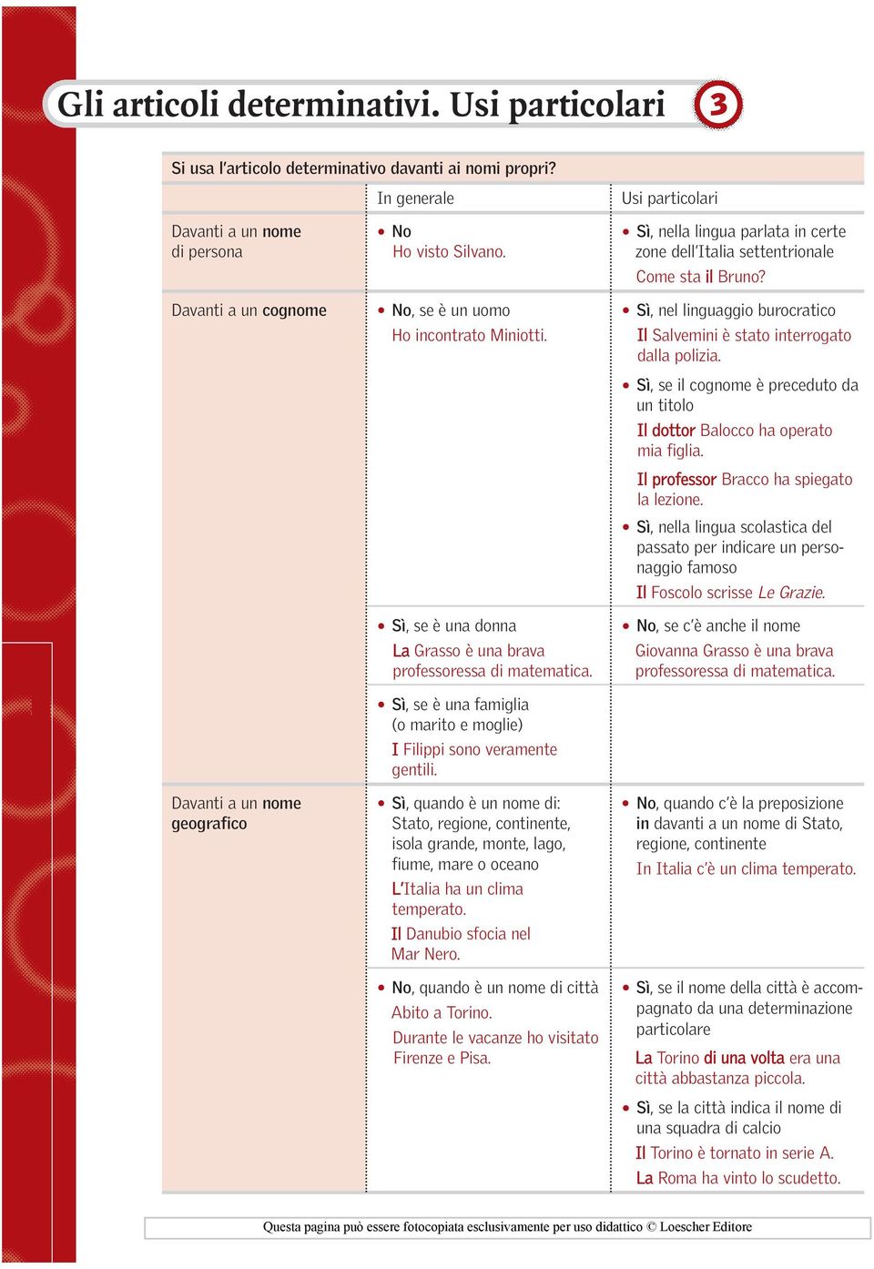 Davanti a un cognome No, se è un uomo Sì, nel linguaggio burocratico Ho incontrato Miniotti. Sì, se è una donna La Grasso è una brava professoressa di matematica.