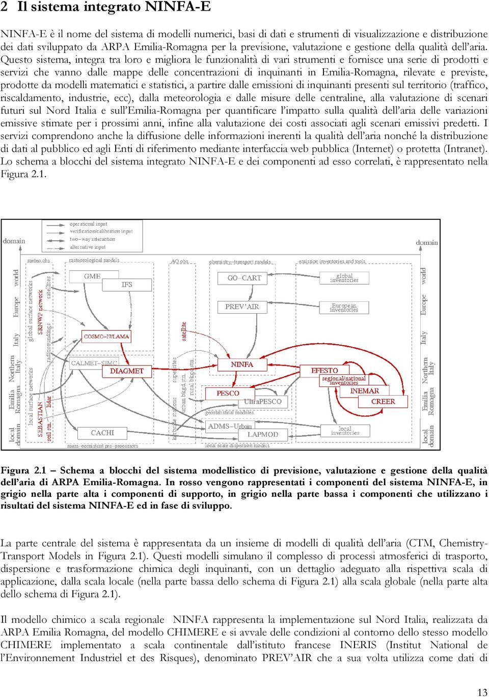 Questo sistema, integra tra servizi che vanno dalle mappe delle concentrazioni di nquinanti in Emilia-Romagna, rilevate e previste, prodotte da modelli matematici e statistici, a partire dalle