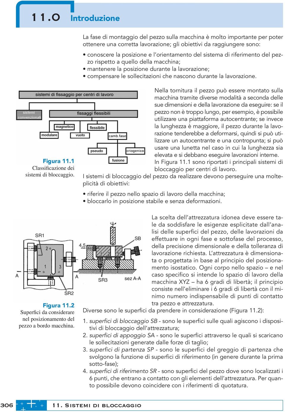 Figura 11.1 Classificazione dei sistemi di bloccaggio.