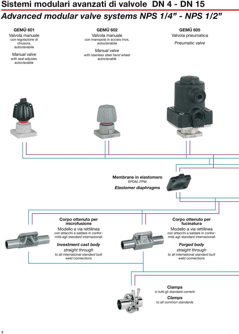 elastomero EPDM, FPM Elastomer diaphragms Corpo ottenuto per microfusione Modello a via rettilinea con attacchi a saldare in conformità agli standard internazionali Investment cast body straight