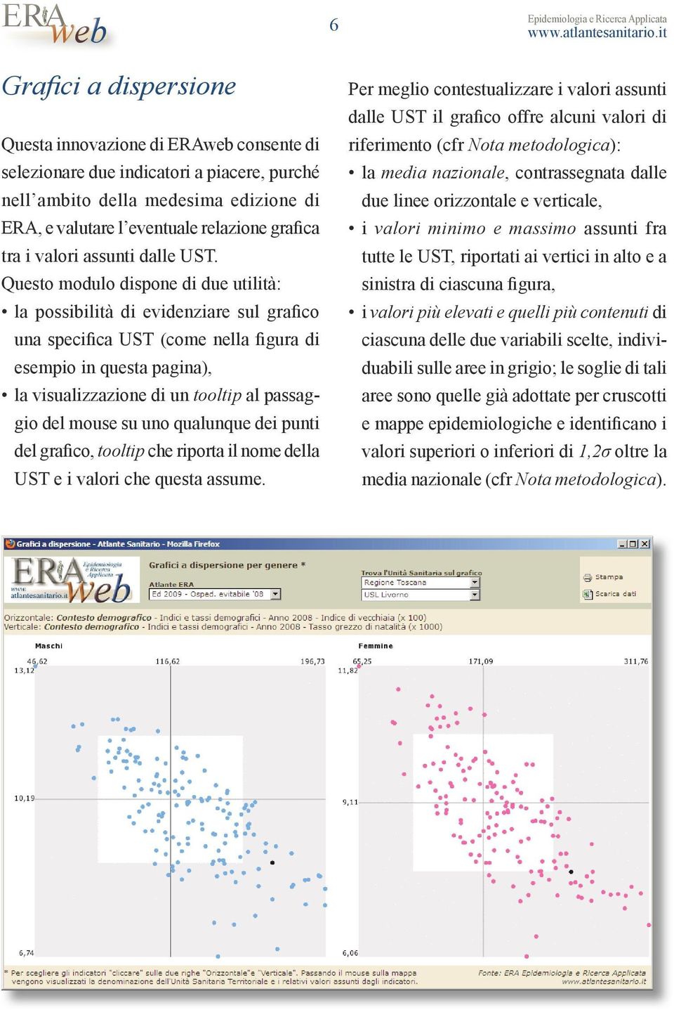 Questo modulo dispone di due utilità: la possibilità di evidenziare sul grafico una specifica UST (come nella figura di esempio in questa pagina), la visualizzazione di un tooltip al passaggio del