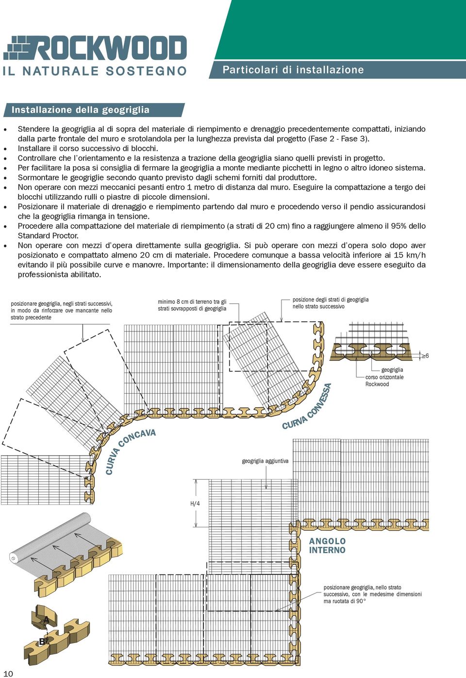 Controllare che l orientamento e la resistenza a trazione della geogriglia siano quelli previsti in progetto.