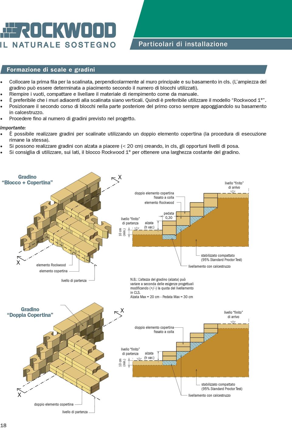 È preferibile che i muri adiacenti alla scalinata siano verticali. Quindi è preferibile utilizzare il modello Rockwood.