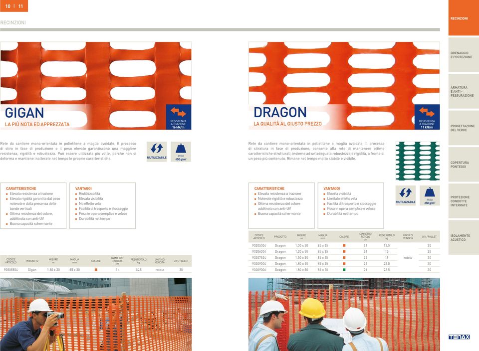 Può essere utilizzata più volte, perché non si defora e antiene inalterate nel tepo le proprie caratteristiche. RIUTILIZZABILE 450 g/ 2 Rete da cantiere ono-orientata in polietilene a aglia ovoidale.