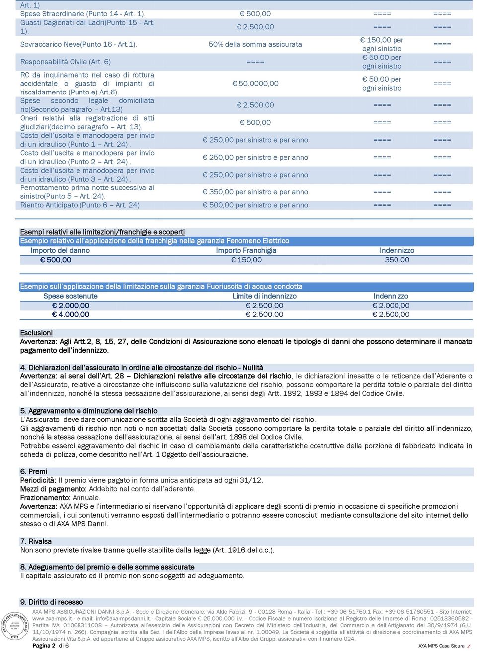 13) Oneri relativi alla registrazione di atti giudiziari(decimo paragrafo Art. 13). Costo dell uscita e manodopera per invio di un idraulico (Punto 1 Art. 24).