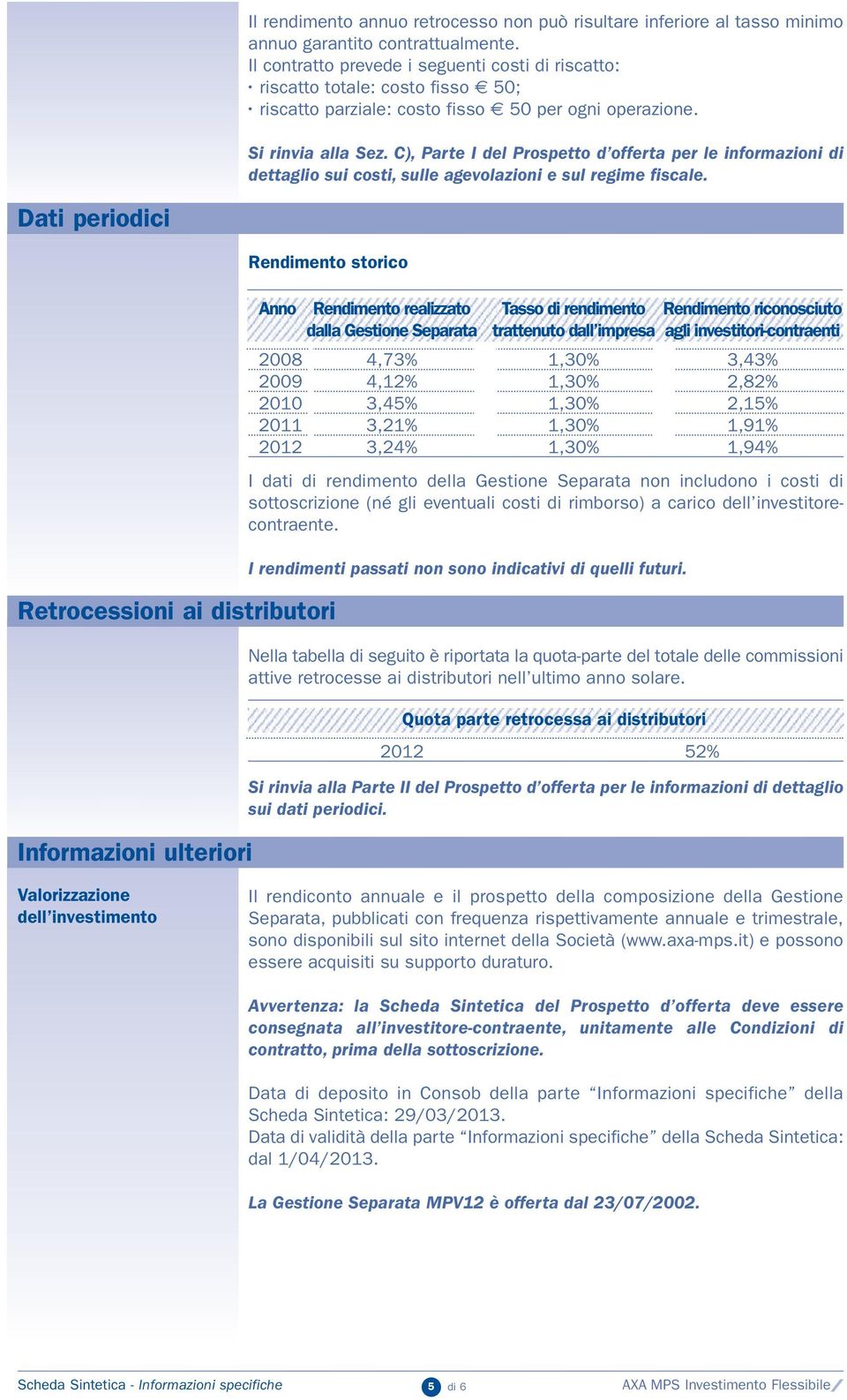 C), Parte I del Prospetto d offerta per le informazioni di dettaglio sui costi, sulle agevolazioni e sul regime fiscale.