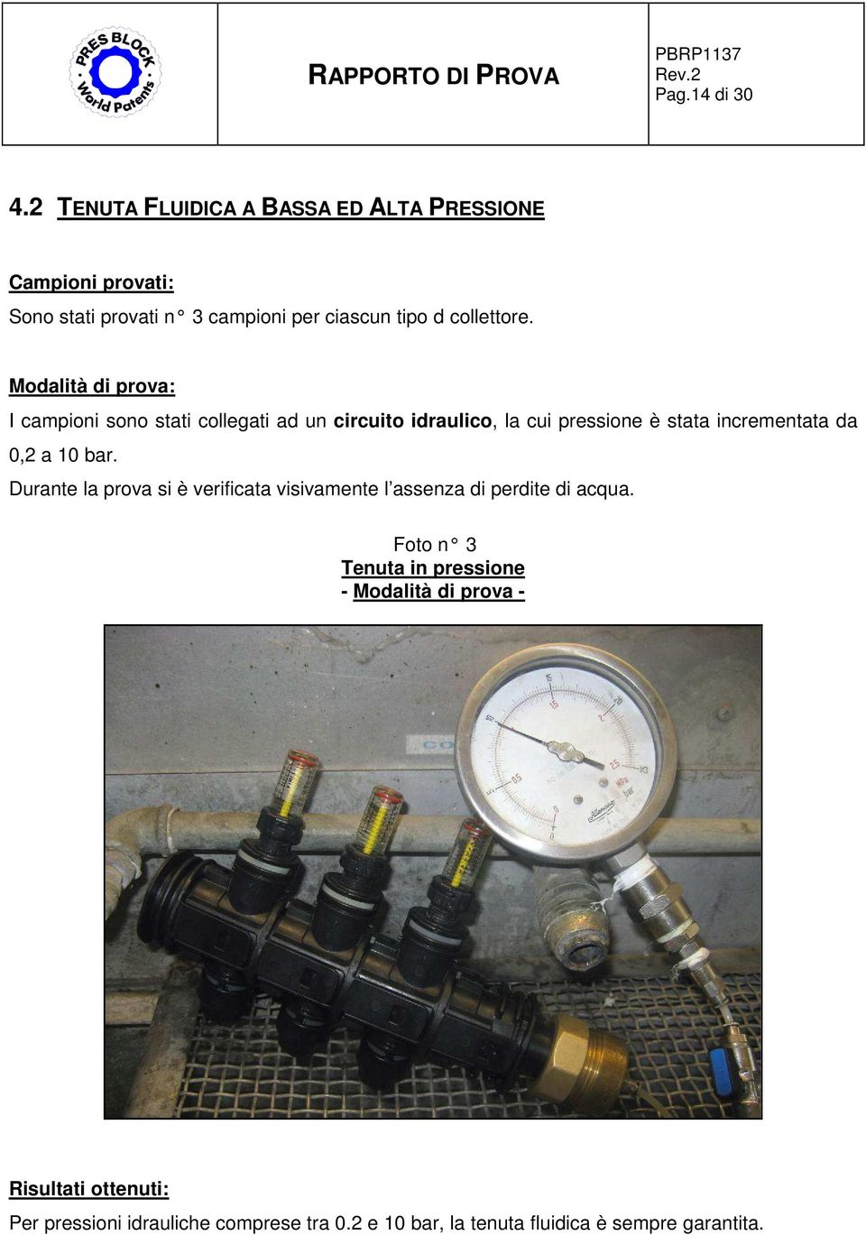 Modalità di prova: I campioni sono stati collegati ad un circuito idraulico, la cui pressione è stata incrementata da 0,2 a 10