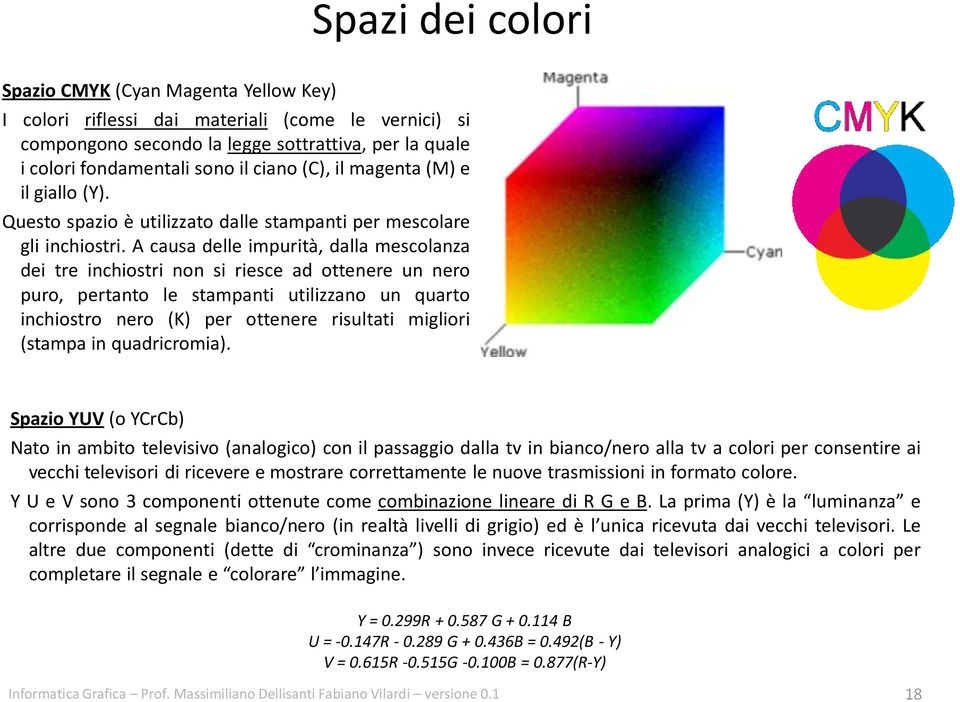 A causa delle impurità, dalla mescolanza dei tre inchiostri non si riesce ad ottenere un nero puro, pertanto le stampanti utilizzano un quarto inchiostro nero (K) per ottenere risultati migliori