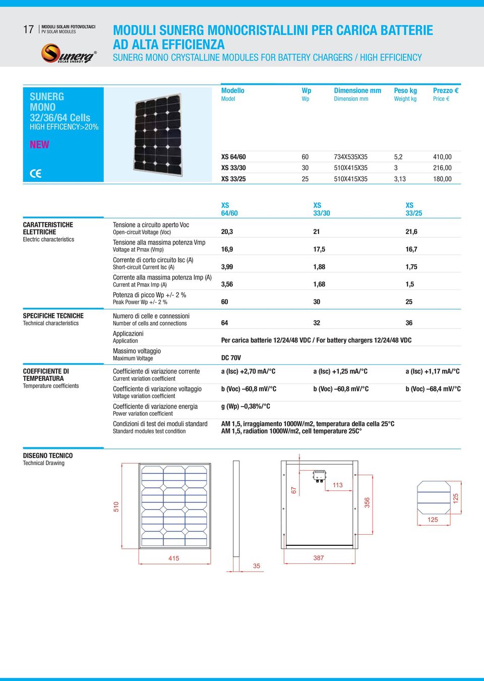 510X415X35 3,13 180,00 CARATTERISTICHE ELETTRICHE Electric characteristics SPECIFICHE TECNICHE Technical characteristics COEFFICIENTE DI TEMPERATURA Temperature coefficients Tensione a circuito