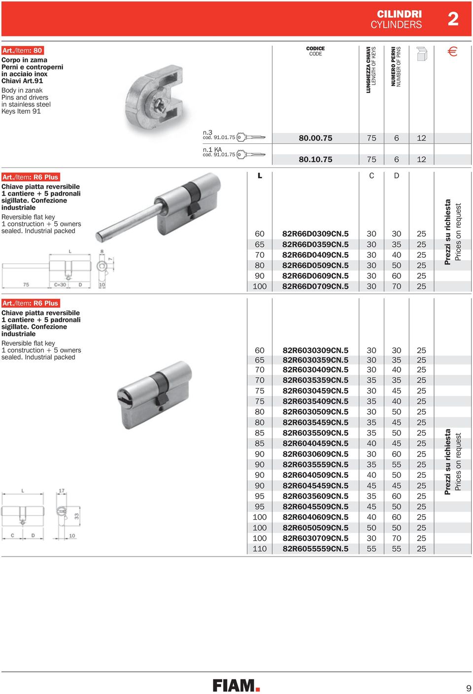 /Item: R6 Plus Chiave piatta reversibile 1 cantiere + 5 padronali sigillate. Confezione industriale Reversible flat key 1 construction + 5 owners sealed. Industrial packed L C D 60 82R66D0309CN.