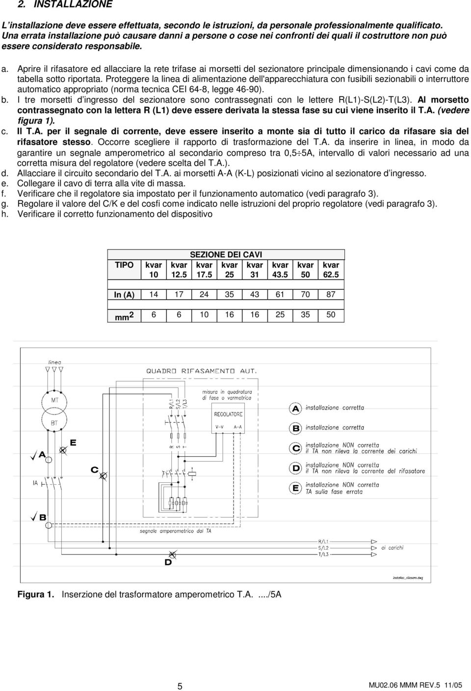 Proteggere la linea di alimentazione dell'apparecchiatura con fusibili sezionabili o interruttore automatico appropriato (norma tecnica CEI 64-8, legge 46-90). b.