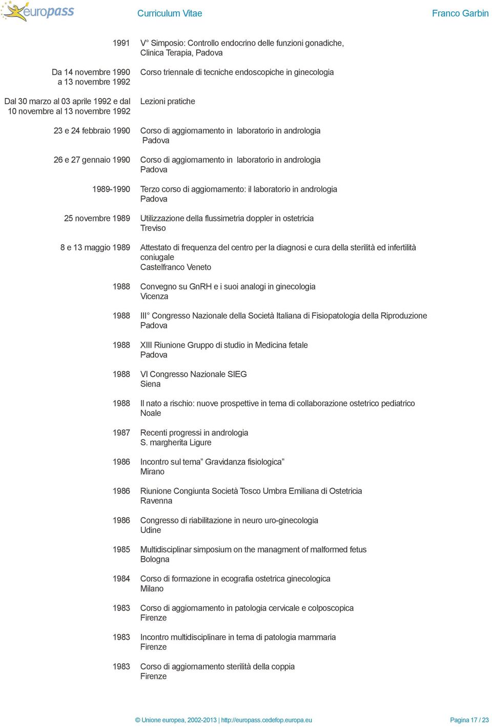 in andrologia 1989-1990 Terzo corso di aggiornamento: il laboratorio in andrologia 25 novembre 1989 Utilizzazione della flussimetria doppler in ostetricia Treviso 8 e 13 maggio 1989 Attestato di