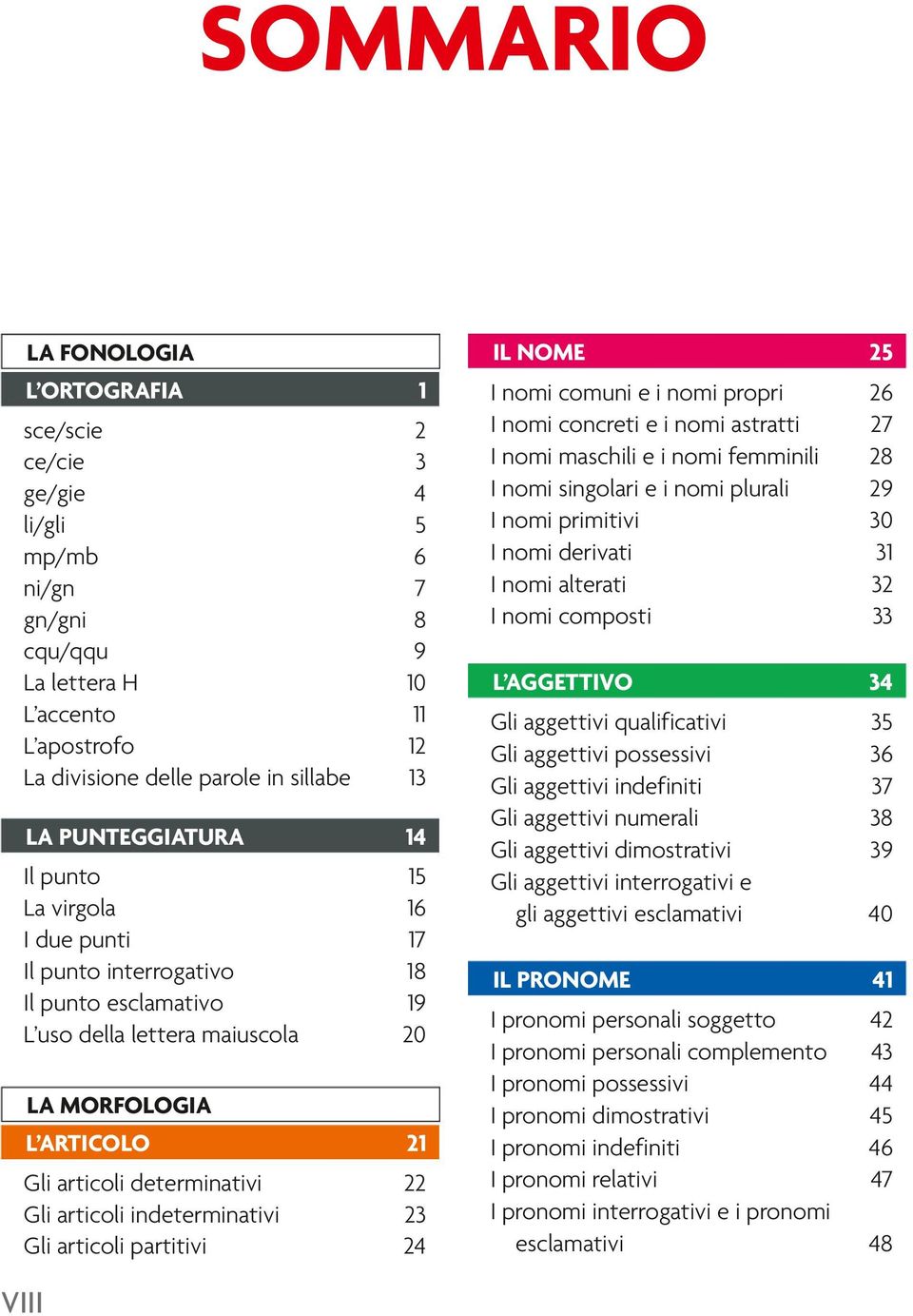 Gli articoli indeterminativi 23 Gli articoli partitivi 24 IL NOME 25 I nomi comuni e i nomi propri 26 I nomi concreti e i nomi astratti 27 I nomi maschili e i nomi femminili 28 I nomi singolari e i