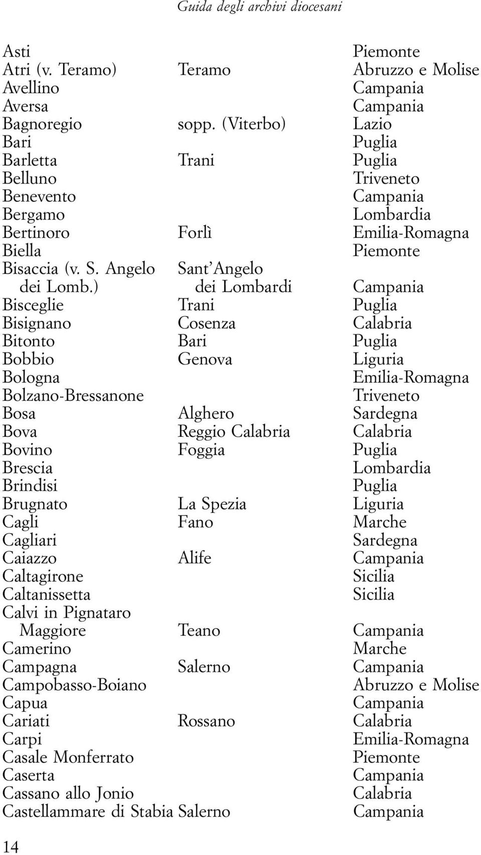 ) dei Lombardi Campania Bisceglie Trani Puglia Bisignano Cosenza Calabria Bitonto Bari Puglia Bobbio Genova Liguria Bologna Emilia-Romagna Bolzano-Bressanone Triveneto Bosa Alghero Sardegna Bova