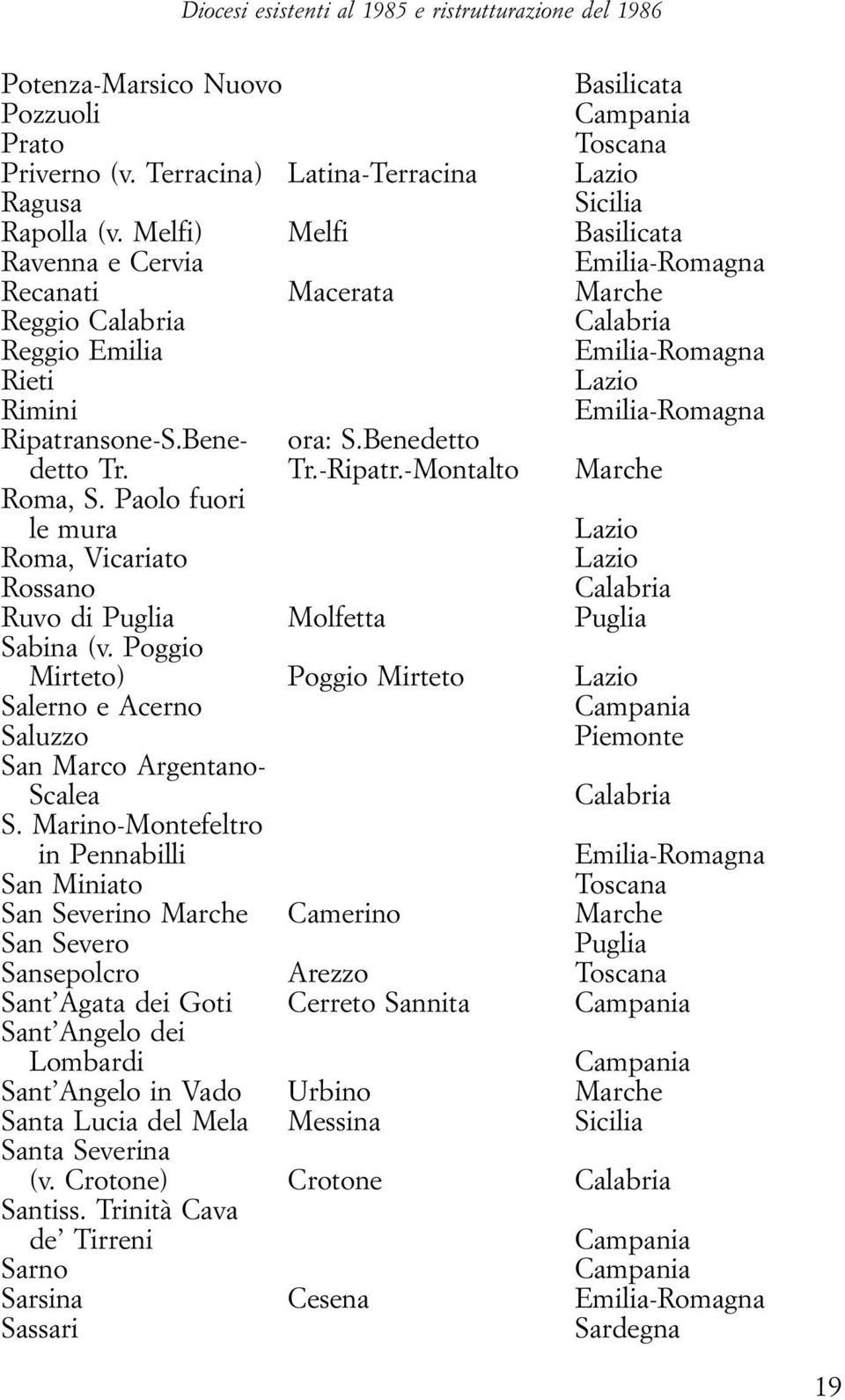 Benedetto detto Tr. Tr.-Ripatr.-Montalto Marche Roma, S. Paolo fuori le mura Lazio Roma, Vicariato Lazio Rossano Calabria Ruvo di Puglia Molfetta Puglia Sabina (v.