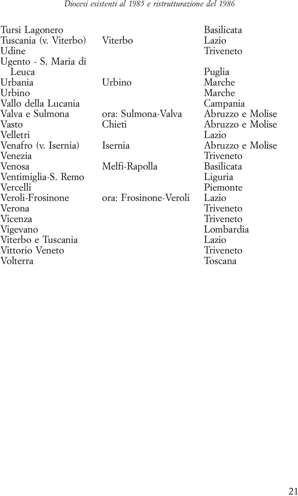 e Molise Velletri Lazio Venafro (v. Isernia) Isernia Abruzzo e Molise Venezia Triveneto Venosa Melfi-Rapolla Basilicata Ventimiglia-S.