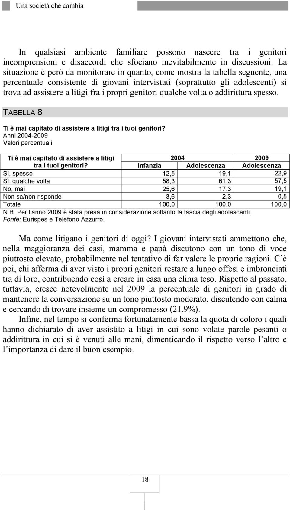 propri genitori qualche volta o addirittura spesso. TABELLA 8 Ti è mai capitato di assistere a litigi tra i tuoi genitori?