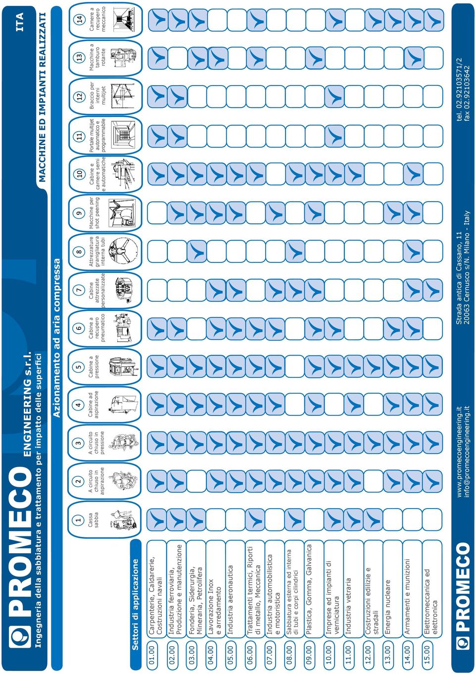 00 Elettromeccanica ed C a ssa sabbia A circuito c h iuso in aspirazione A circuito c h iuso in pressione Cabine ad aspirazione Cabine a pressione Cabine a r ecupero pneumatico C abine attrezzate