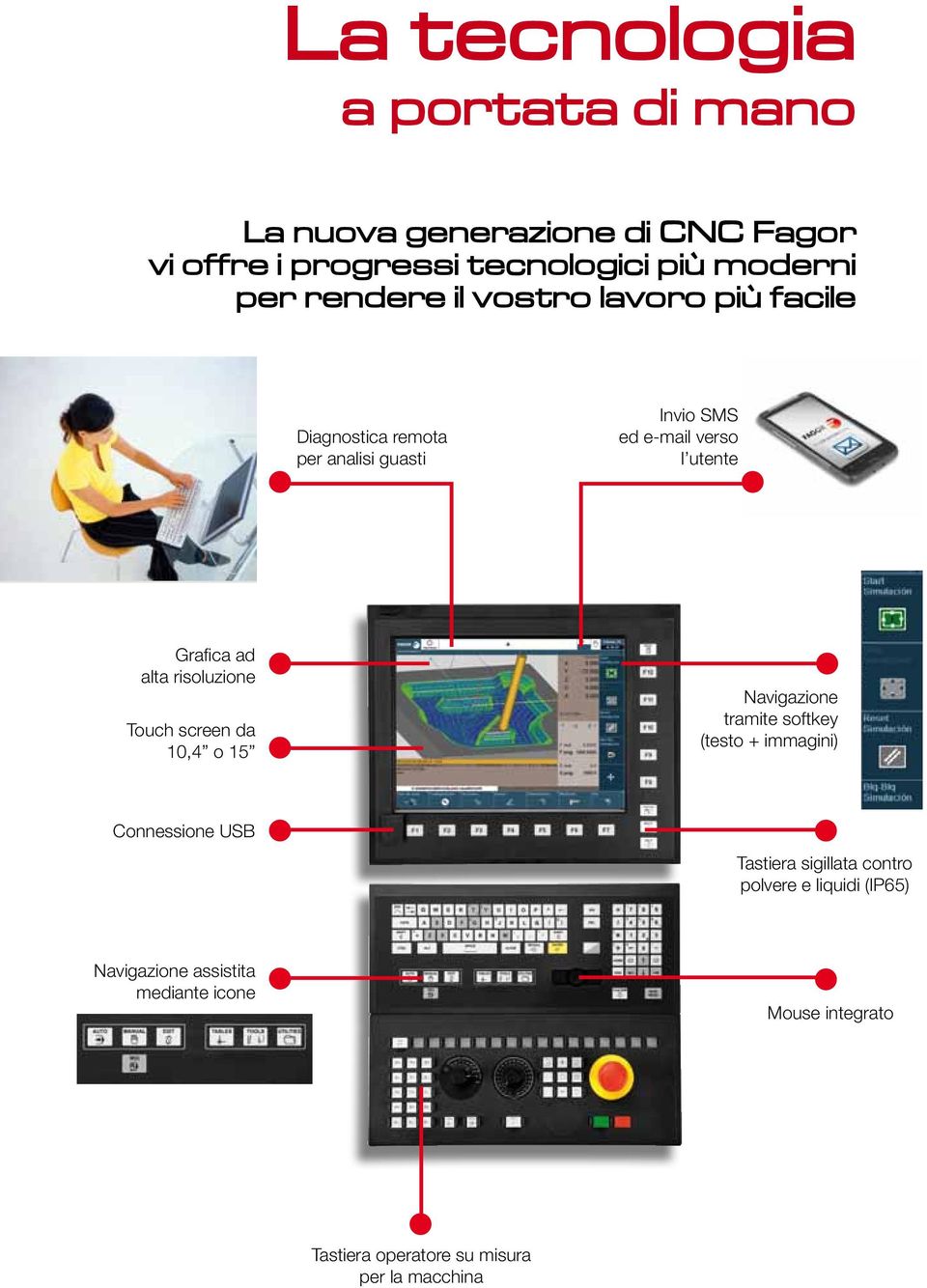 risoluzione Touch screen da 10,4 o 15 Navigazione tramite softkey (testo + immagini) Connessione USB Tastiera sigillata