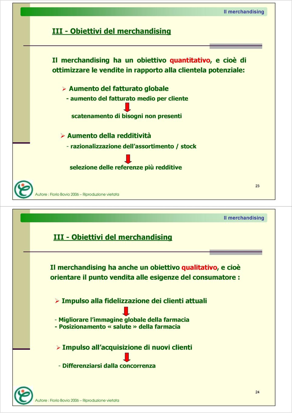 redditive 23 Il merchandising III - Obiettivi del merchandising Il merchandising ha anche un obiettivo qualitativo, e cioè orientare il punto vendita alle esigenze del consumatore : Impulso alla