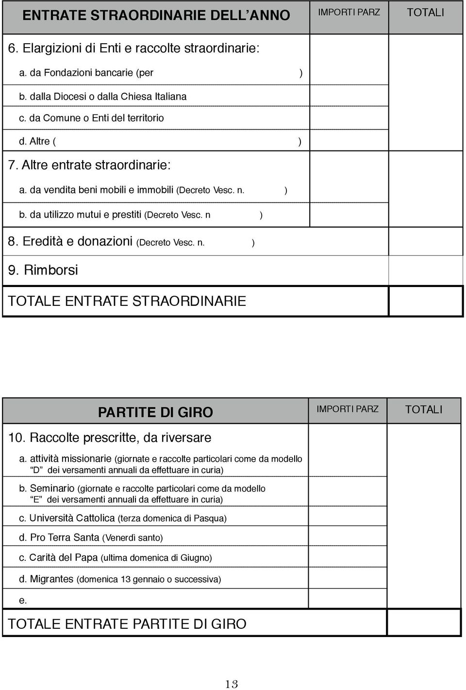 Eredità e donazioni (Decreto Vesc. n. ) 9. Rimborsi TOTALE ENTRATE STRAORDINARIE PARTITE DI GIRO IMPORTI PARZ TOTALI 10. Raccolte prescritte, da riversare a.