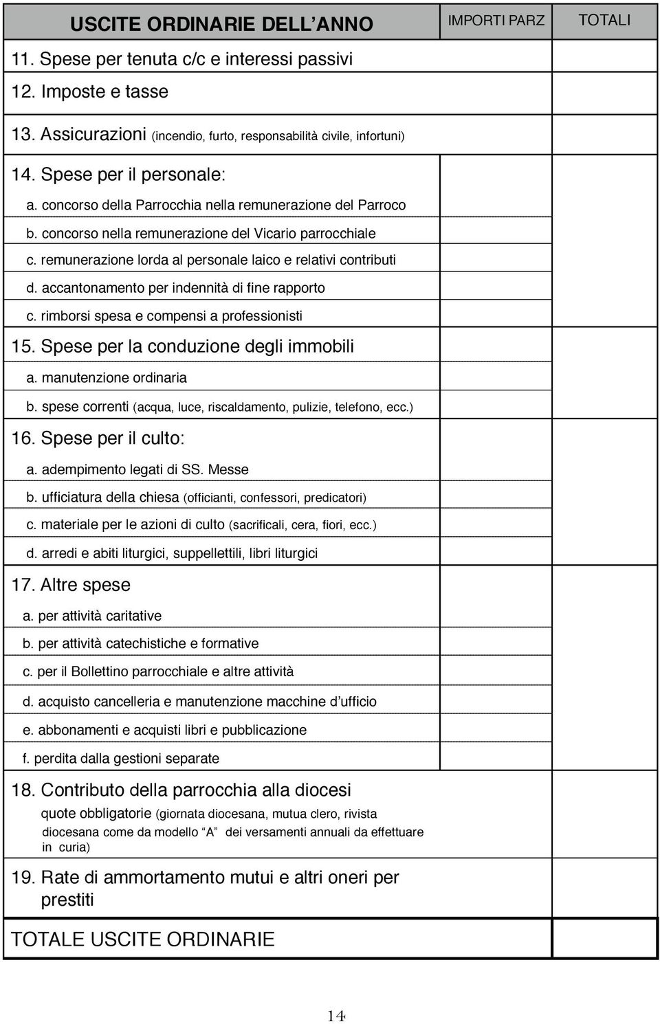 remunerazione lorda al personale laico e relativi contributi d. accantonamento per indennità di fine rapporto c. rimborsi spesa e compensi a professionisti 15.