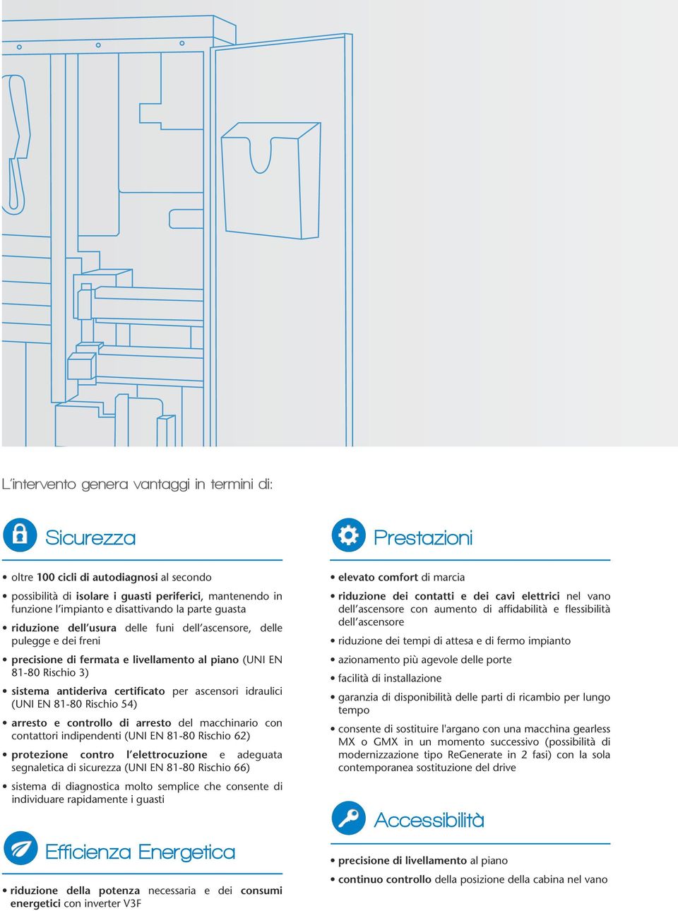 certificato per ascensori idraulici (UNI EN 81-80 Rischio 54) arresto e controllo di arresto del macchinario con contattori indipendenti (UNI EN 81-80 Rischio 62) protezione contro l elettrocuzione e