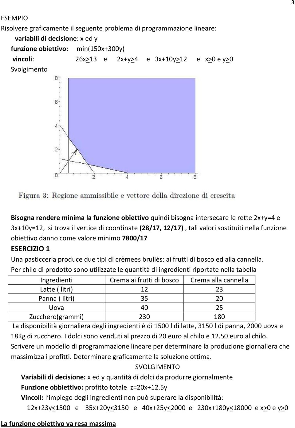 funzione obiettivo danno come valore minimo 7800/17 ESERCIZIO 1 Una pasticceria produce due tipi di crèmees brullès: ai frutti di bosco ed alla cannella.