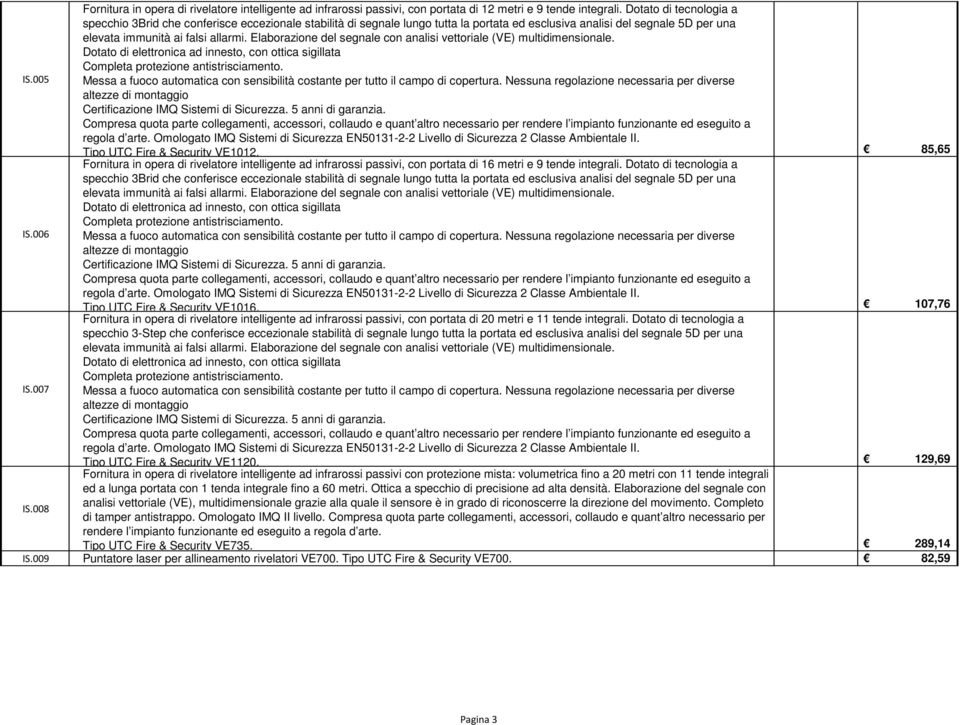 Elaborazione del segnale con analisi vettoriale (VE) multidimensionale. Dotato di elettronica ad innesto, con ottica sigillata Completa protezione antistrisciamento. IS.