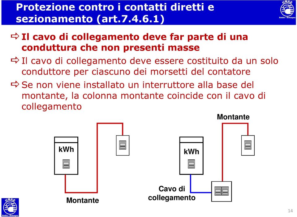 deve essere costituito da un solo conduttore per ciascuno dei morsetti del contatore Se non viene