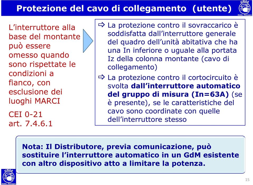 1 La protezione contro il sovraccarico è soddisfatta dall interruttore generale del quadro dell unità abitativa che ha una In inferiore o uguale alla portata Iz della colonna montante (cavo di