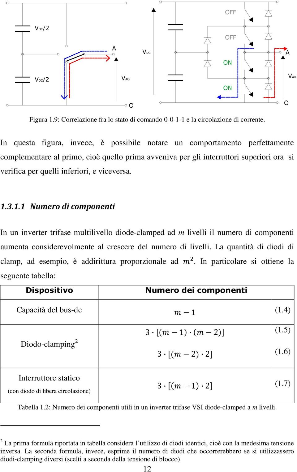 viceversa. 1.3.1.1 Numero di componenti In un inverter trifase multilivello diode-clamped ad m livelli il numero di componenti aumenta considerevolmente al crescere del numero di livelli.