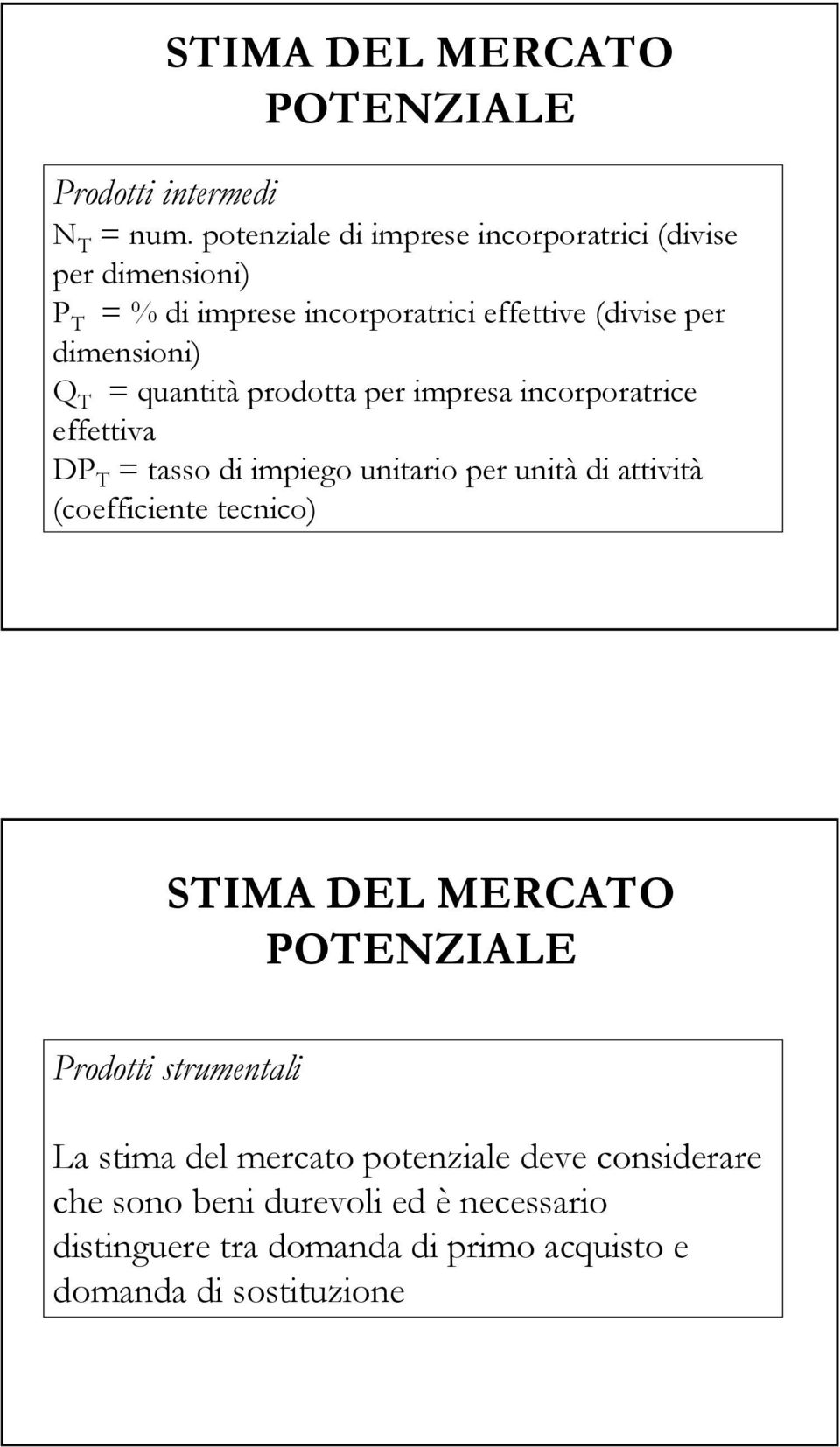 dimensioni) Q T = quantità prodotta per impresa incorporatrice effettiva DP T = tasso di impiego unitario per unità di attività