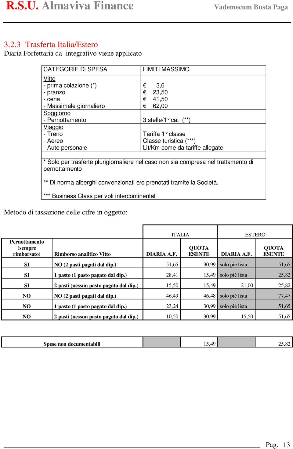 plurigiornaliere nel caso non sia compresa nel trattamento di pernottamento ** Di norma alberghi convenzionati e/o prenotati tramite la Società.