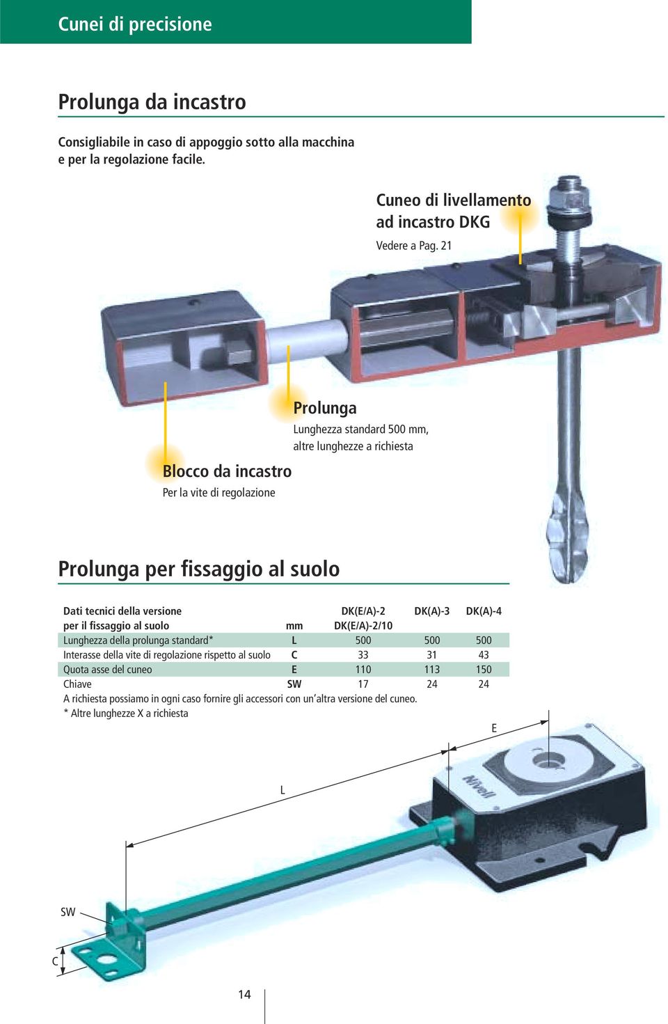 DK(E/A)-2 DK(A)-3 DK(A)-4 per il fissaggio al suolo mm DK(E/A)-2/10 Lunghezza della prolunga standard* L 500 500 500 Interasse della vite di regolazione rispetto al suolo C 33 31