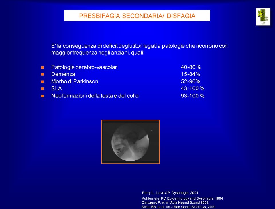 52-90% SLA 43-100 % Neoformazioni della testa e del collo 93-100 % Perry L., Love CP. Dysphagia, 2001 Kuhlemeier KV.