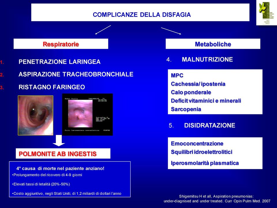 DISIDRATAZIONE POLMONITE AB INGESTIS 4 causa di morte nel paziente anziano!