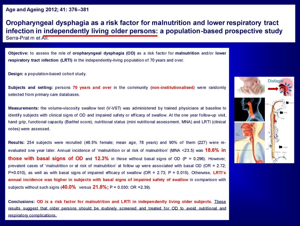 Objective: to assess the role of oropharyngeal dysphagia (OD) as a risk factor for malnutrition and/or lower respiratory tract infection (LRTI) in the independently-living population of 70 years and