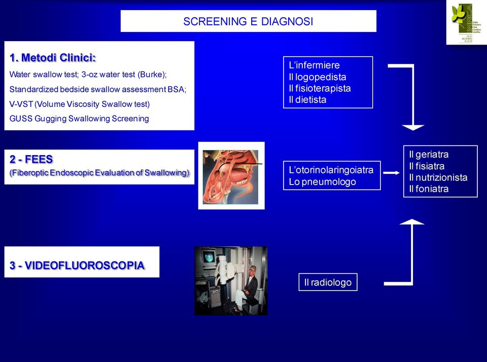 (Volume Viscosity Swallow test) L infermiere Il logopedista Il fisioterapista Il dietista GUSS Gugging