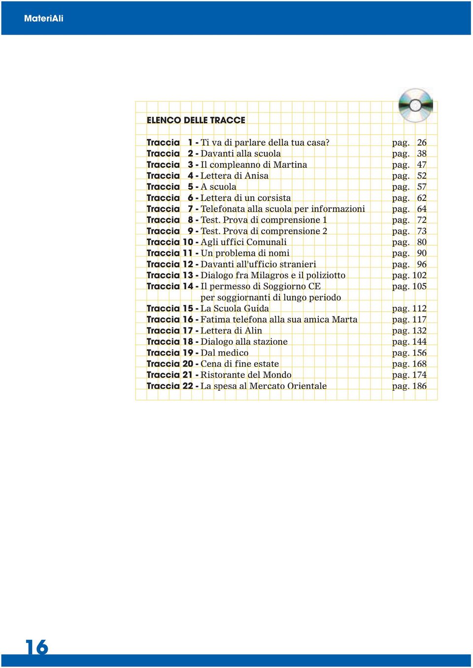 Prova di comprensione 1 pag. 72 Traccia 9 - Test. Prova di comprensione 2 pag. 73 Traccia 10 - Agli uffici Comunali pag. 80 Traccia 11 - Un problema di nomi pag.