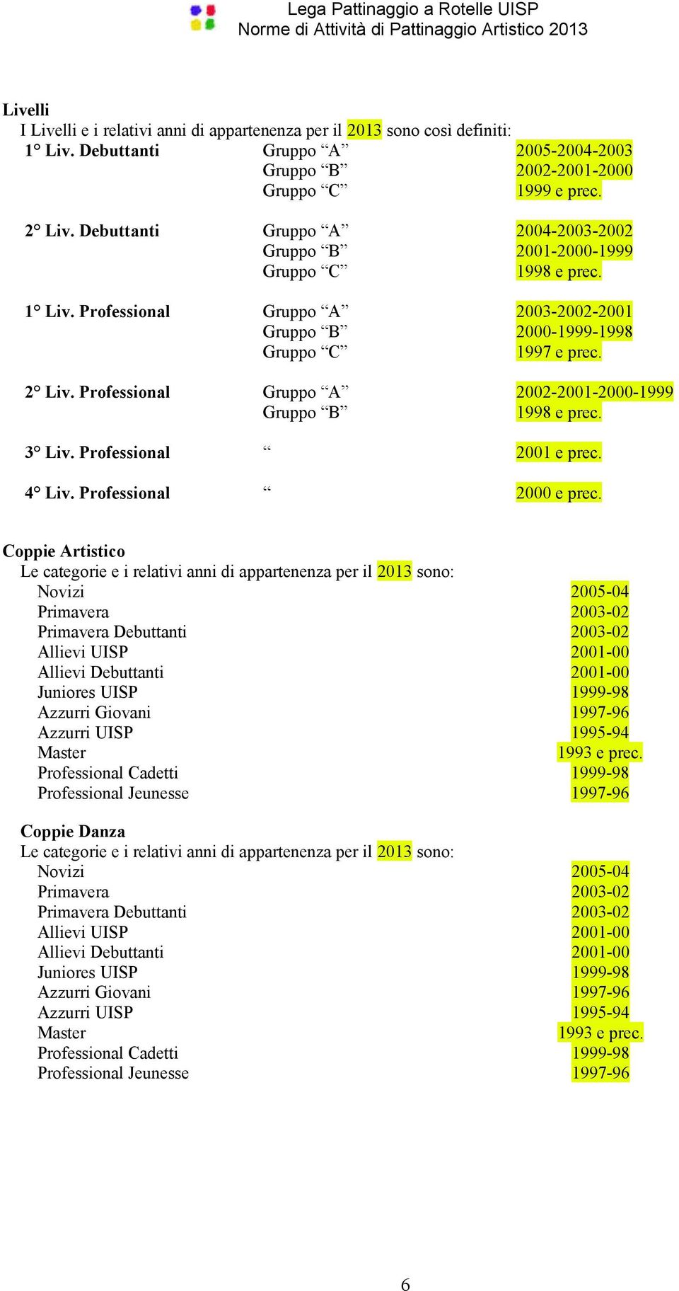 Professional Gruppo A Gruppo B 2002-2001-2000-1999 1998 e prec. 3 Liv. Professional 2001 e prec. 4 Liv. Professional 2000 e prec.