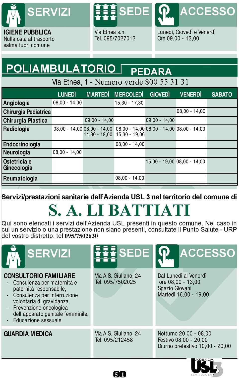 15,30-17,30 Chirurgia Pediatrica 08,00-14,00 Chirurgia Plastica 09,00-14,00 09,00-14,00 Radiologia 08,00-14,00 08,00-14,00 08,00-14,00 08,00-14,00 08,00-14,00 14,30-19,00 15,30-19,00 Endocrinologia