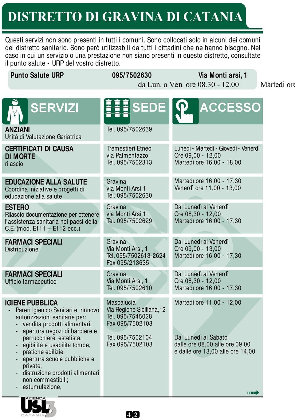 Nel caso in cui un servizio o una prestazione non siano presenti in questo distretto, consultate il punto salute - URP del vostro distretto. Punto Salute URP 095/7502630 Via Monti arsi, 1 da Lun.