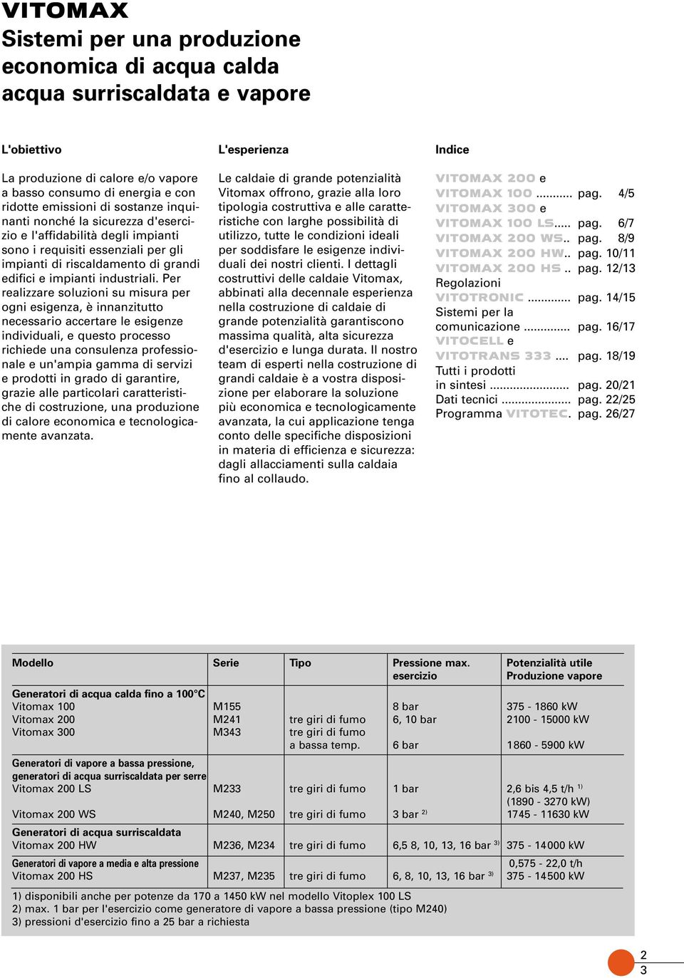 Per realizzare soluzioni su misura per ogni esigenza, è innanzitutto necessario accertare le esigenze individuali, e questo processo richiede una consulenza professionale e un'ampia gamma di servizi