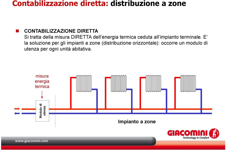 E la soluzione per gli impianti a zone (distribuzione orizzontale): occorre un