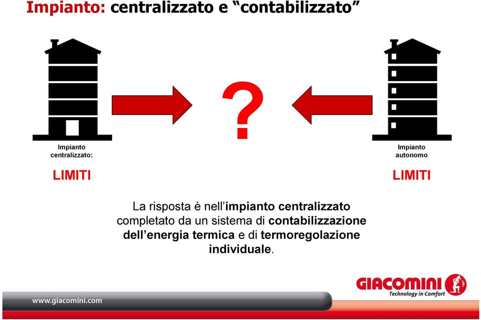 risposta è nell impianto centralizzato completato da un