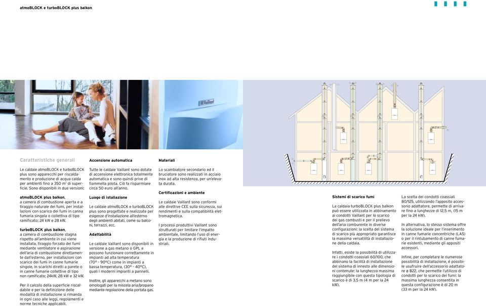 Sono disponibili in due versioni: atmoblock plus balkon, a camera di combustione aperta e a tiraggio naturale dei fumi, per installazioni con scarico dei fumi in canna fumaria singola o collettiva di